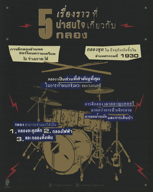 5 เรื่องน่าสนใจเกี่ยวกับกลอง