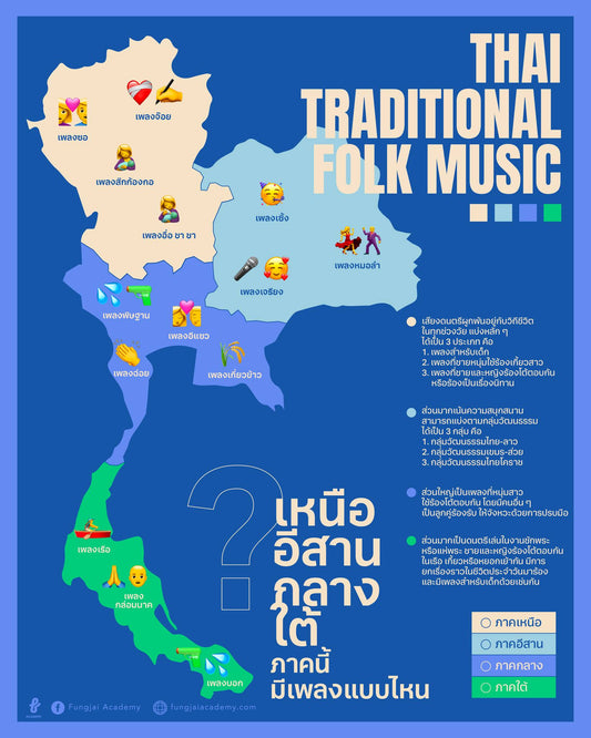 ทำความรู้จักเพลงพื้นบ้าน ประจำภาคต่าง ๆ ของประเทศไทย