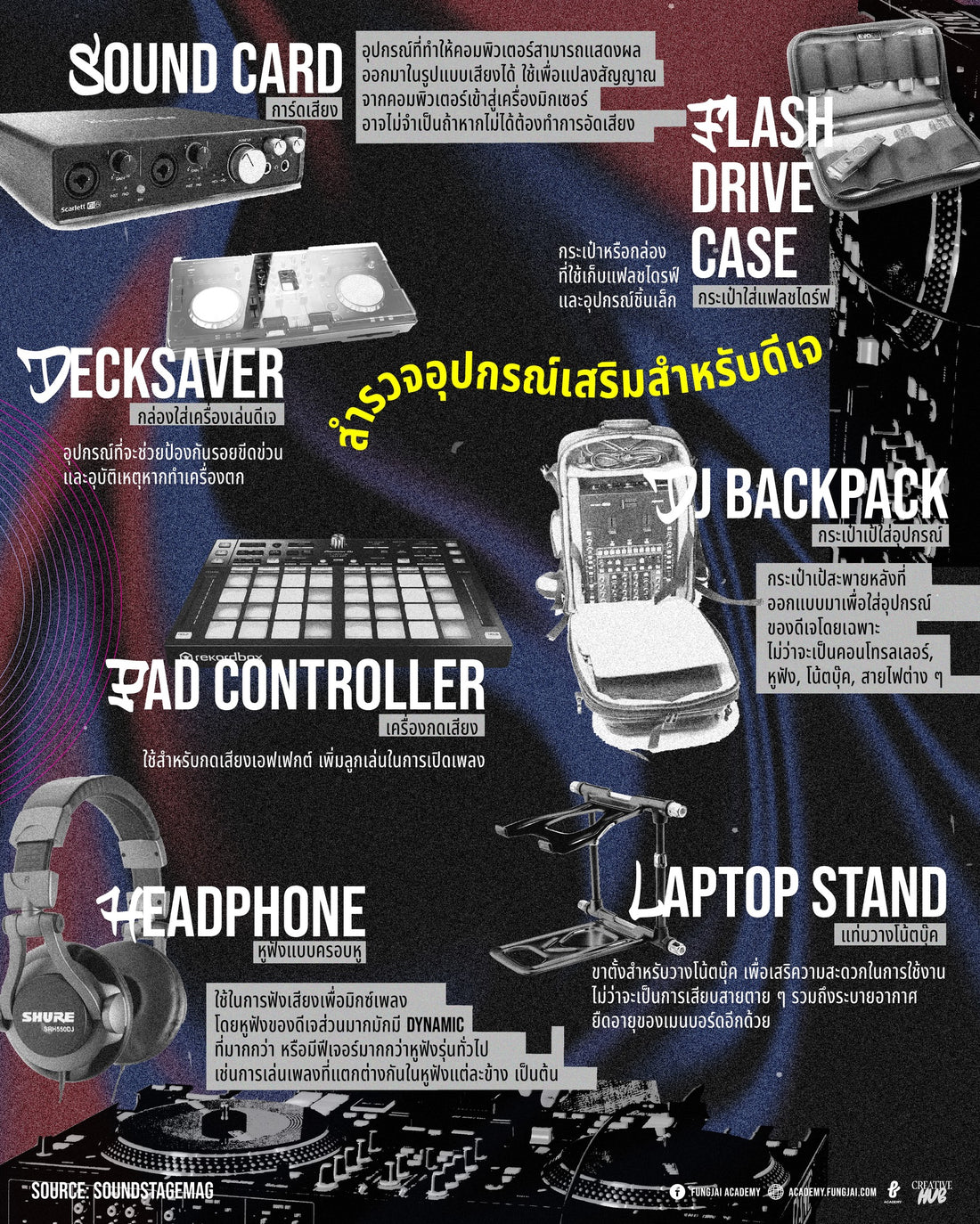 อุปกรณ์ สำหรับดีเจ ที่ควรรู้เบื้องต้น